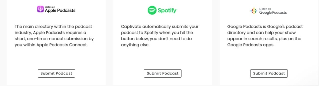 How to Get a Podcast on Spotify With Captivate