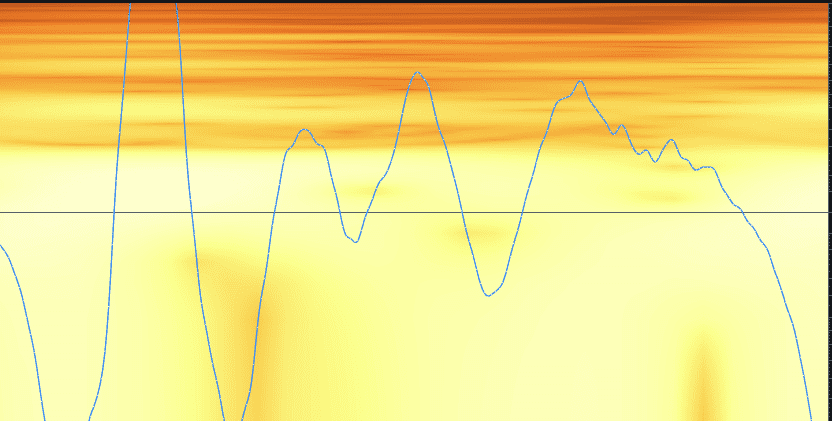 A visual example of a clipped audio waveform.